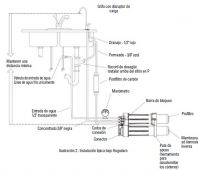 PRF-RO-diagrama-instalacion